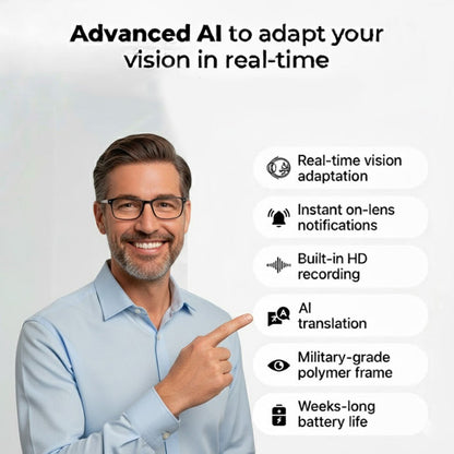 Gafas adaptables con IA SmartVision™